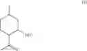 Fig. 02 - Method for the production of enriched isopulegol