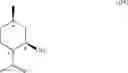 Fig. 04 - Method for the production of enriched isopulegol