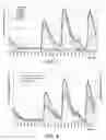 Fig. 07 - System and method for preventing hypoglycaemia in a human type 1 diabetic patient during physical activity