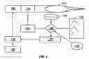 Fig. 06 - Method and apparatus for analyte measurement test time