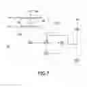 Fig. 06 - Magnetic Resonance Spectroscopy
