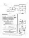 Fig. 01 - Method and System for Guiding a Probe in a Patient for a Medical Procedure