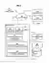 Fig. 07 - Method and System for Guiding a Probe in a Patient for a Medical Procedure
