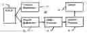 Fig. 01 - Inter-frame processing for contrast agent enhanced medical diagnostic ultrasound imaging