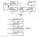 Fig. 02 - Inter-frame processing for contrast agent enhanced medical diagnostic ultrasound imaging