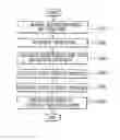 Fig. 01 - APPARATUS AND METHOD FOR MEASURING BLOOD PRESSURE