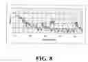 Fig. 07 - Exhaled Breath Condensate Collection and Assay System and Method
