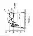 Fig. 25 - SYSTEMS, METHODS, AND DEVICES TO DETERMINE AND PREDICT PHYSILOGICAL STATES OF INDIVIDUALS AND TO ADMINISTER THERAPY, REPORTS, NOTIFICATIONS, AND THE LIKE THEREFOR