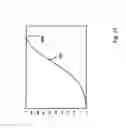 Fig. 27 - SYSTEMS, METHODS, AND DEVICES TO DETERMINE AND PREDICT PHYSILOGICAL STATES OF INDIVIDUALS AND TO ADMINISTER THERAPY, REPORTS, NOTIFICATIONS, AND THE LIKE THEREFOR