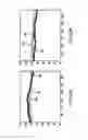 Fig. 32 - SYSTEMS, METHODS, AND DEVICES TO DETERMINE AND PREDICT PHYSILOGICAL STATES OF INDIVIDUALS AND TO ADMINISTER THERAPY, REPORTS, NOTIFICATIONS, AND THE LIKE THEREFOR