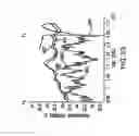 Fig. 37 - SYSTEMS, METHODS, AND DEVICES TO DETERMINE AND PREDICT PHYSILOGICAL STATES OF INDIVIDUALS AND TO ADMINISTER THERAPY, REPORTS, NOTIFICATIONS, AND THE LIKE THEREFOR