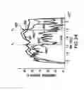 Fig. 38 - SYSTEMS, METHODS, AND DEVICES TO DETERMINE AND PREDICT PHYSILOGICAL STATES OF INDIVIDUALS AND TO ADMINISTER THERAPY, REPORTS, NOTIFICATIONS, AND THE LIKE THEREFOR