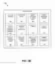 Fig. 10 - Method and system for noninvasive face lifts and deep tissue tightening