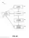 Fig. 11 - Method and system for noninvasive face lifts and deep tissue tightening