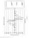 Fig. 04 - Cross-linking of antioxidant-containing polymers