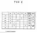 Fig. 03 - Control apparatus and control method for vehicular drive apparatus