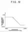 Fig. 12 - Control apparatus and control method for vehicular drive apparatus