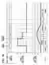Fig. 12 - Shift-by-wire system