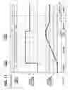 Fig. 13 - Shift-by-wire system