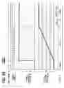 Fig. 16 - Shift-by-wire system