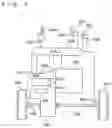 Fig. 02 - Control apparatus for automatic transmission