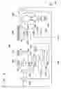 Fig. 03 - Control apparatus for automatic transmission