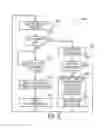 Fig. 08 - Methods, systems, circuits and computer program products for electrical service demand management