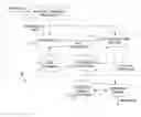 Fig. 01 - Method and system for mapping a natural language text into animation