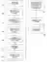 Fig. 01 - Method for adapting a K-means text clustering to emerging data