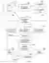 Fig. 03 - Method for adapting a K-means text clustering to emerging data