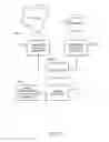 Fig. 12 - Methods and appratus for characterizing media