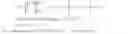 Fig. 15 - Multi-channel audio coding/decoding of random access points and transients