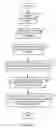 Fig. 03 - Pitch model for noise estimation