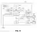 Fig. 11 - TECHNIQUE FOR ACCURATELY DETECTING SYSTEM FAILURE
