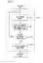Fig. 05 - METHOD AND SYSTEM FOR AUTOMATICALLY DETECTING MORPHEMES IN A TASK CLASSIFICATION SYSTEM USING LATTICES