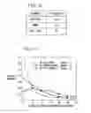 Fig. 11 - METHOD AND SYSTEM FOR AUTOMATICALLY DETECTING MORPHEMES IN A TASK CLASSIFICATION SYSTEM USING LATTICES
