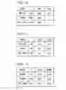 Fig. 12 - METHOD AND SYSTEM FOR AUTOMATICALLY DETECTING MORPHEMES IN A TASK CLASSIFICATION SYSTEM USING LATTICES
