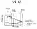 Fig. 08 - Signal compressing apparatus