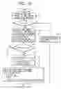 Fig. 10 - Signal compressing apparatus