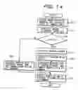 Fig. 12 - Signal compressing apparatus