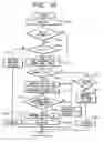 Fig. 14 - Signal compressing apparatus