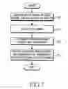 Fig. 05 - Method and apparatus for expanding bandwidth of voice signal