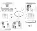 Fig. 04 - Materials management system and method
