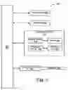 Fig. 10 - Materials management system and method
