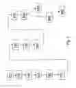 Fig. 08 - Business method and system for ordering, purchasing and storing stem cells