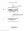Fig. 43 - ASSET MANAGEMENT SYSTEM AND METHOD