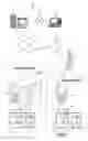 Fig. 08 - Communication system for indemnification insurance service