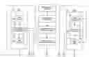 Fig. 01 - Method for Business Process Mapping, Design, Analysis and Performance Monitoring