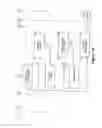 Fig. 03 - Method for Business Process Mapping, Design, Analysis and Performance Monitoring