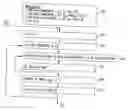 Fig. 01 - Large inventory-service optimization in configure-to-order systems